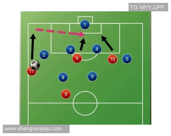 重庆足球队反击战术分析及其在比赛中的得失总结