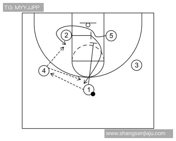 广州篮球队中路突破战术分析及其成效探讨 广州篮球队中路突破战术分析及其成效探讨