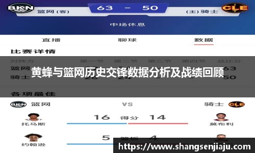 黄蜂与篮网历史交锋数据分析及战绩回顾